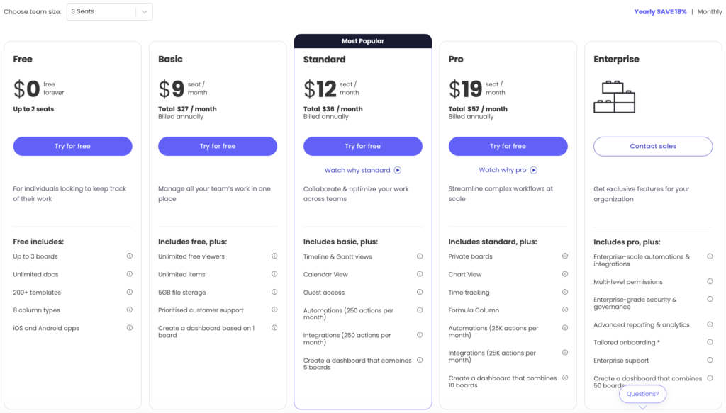 Notion vs Monday: Monday Pricing